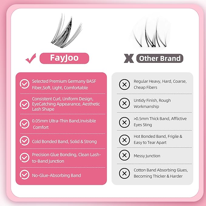 Spiky Fairy Lash Clusters with 0.05mm Thin Band, C Curl Manga Wet-Look Lashes, Most-Used Sizes for Daily Wear,Travel Compact Pack,Budget-Friendly for Beginner&Trial Seeker,FayJoo BOLD FLICKER 11 Lite