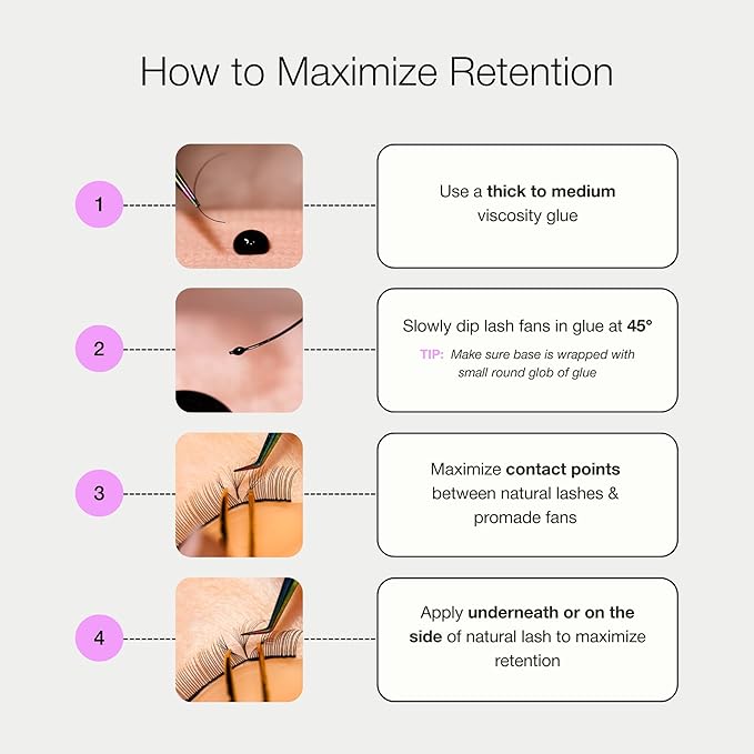 Curacoro Promade 500 Fans 6D-0.05 CC Curl 11mm Length Handmade Volume Lash Fans for Long-Lasting Eyelash Extension