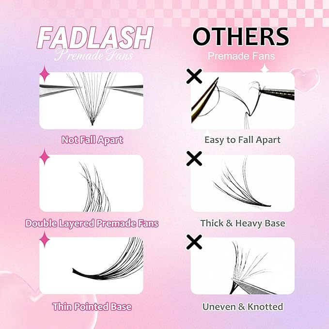 FADLASH Premade Lash Fans Double Layers Fluffy Premade Fans Eyelash Extensions 0.07 Thickness D Curl 10D Volume Lashes Premade Easy Fan Lashes (10D-0.07-D, 11mm)