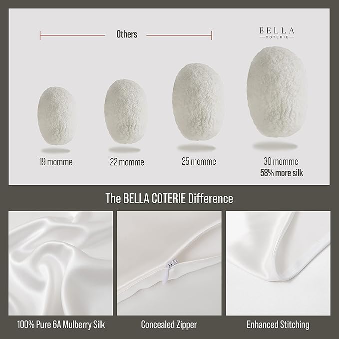 Bella Coterie Luxury Silk Pillowcase for Hair and Skin | 30 Momme | 100% Pure 6A Mulberry Silk | Super Soft | Perfectly Plush [Queen, White]