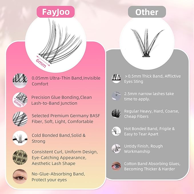 Natural Wispy Soft Lash Clusters with 0.05mm Invisible Band, C Curl 8-16mm, DIY Salon Effect Lightweight Lash Extensions, FayJoo AIRY 11 Lash Only