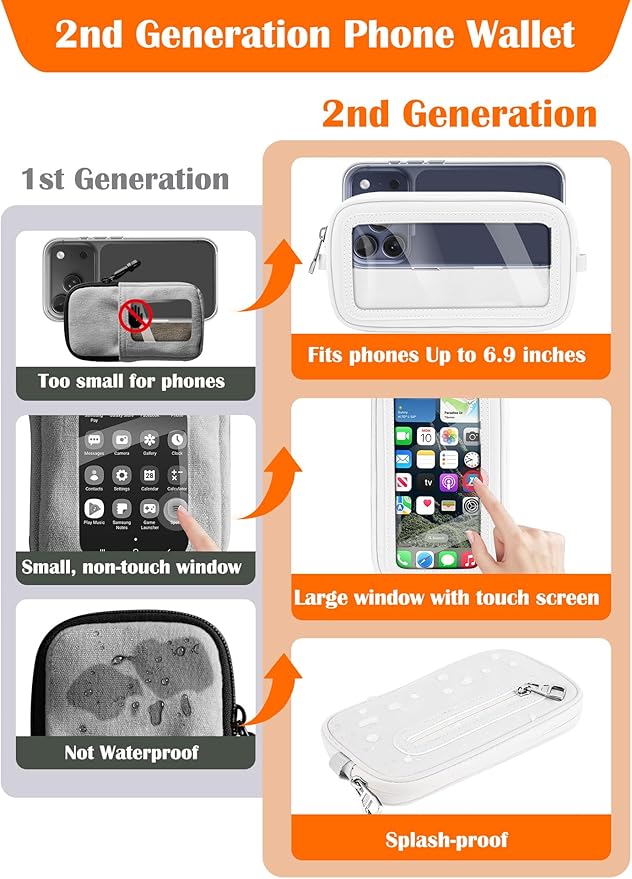 takyu Clip and Go Strap for Phone with Wallet Crossbody, 4-in-1 Adjustable Phone Lanyard with Detachable Wallet Wristlet Strap, Convertible Crossbody Bags with ID Window for Women Travel, White