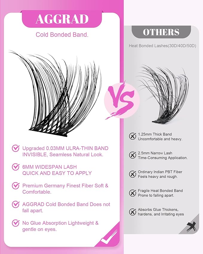 Energy Lash Clusters Wispy 8-18mm Eyelash Clusters Natural Look Lightly Fluffy D Curl - WideSpan DIY Eyelash Extensions Kit Individual False Lash Kit with Ultra-Thin Invisible Black Lash Band