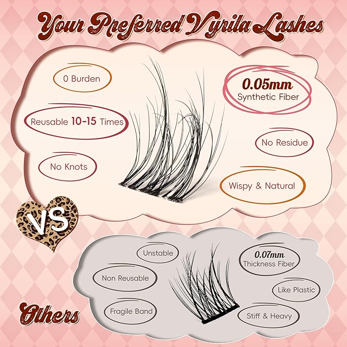 VYRILA Lash Clusters 0.05mm PBT Fiber Eyelash Clusters, 0.1mm Superfine Invisiband D Curl Diy Lash Extension, 80pcs 8-16mm Individual Lashes Clusters Like Eyelash Extensions (Divine-D-8-16Mix)