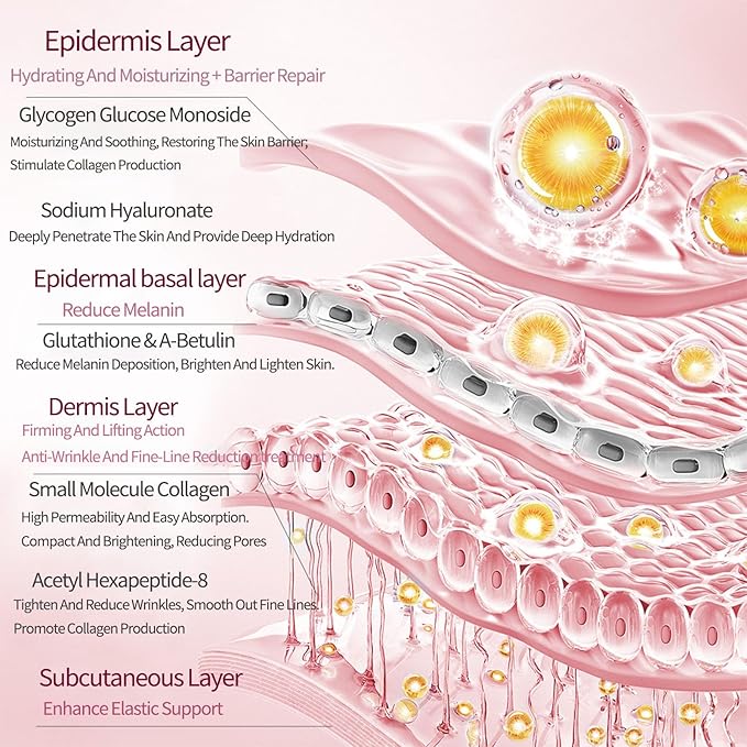 EJVIONPI Bio-Deep Collagen Face Mask, Overnight Deeply Hydrate, Korean-style Ultimate Skincare, Suitable for Ladies' Delicate Skin Care, Pore Minimizing, Firm Skin -1.05oz (30g) x 4PCS