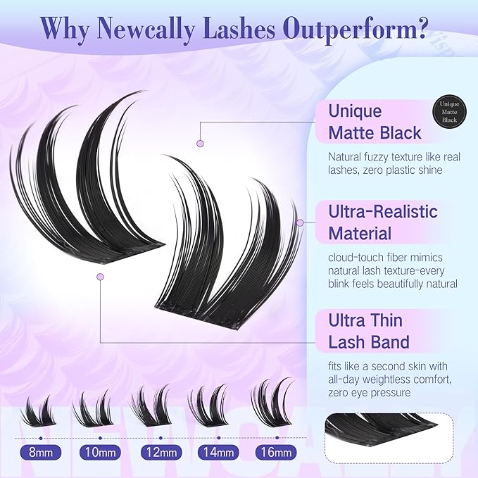 Manga Lash Clusters Wispy Spikes Eyelash Clusters Anime Fairy Cluster Eyelash Extensions Natural 8-16MM Individual Lashes CD-Curly DIY Lash Extension at Home by Newcally