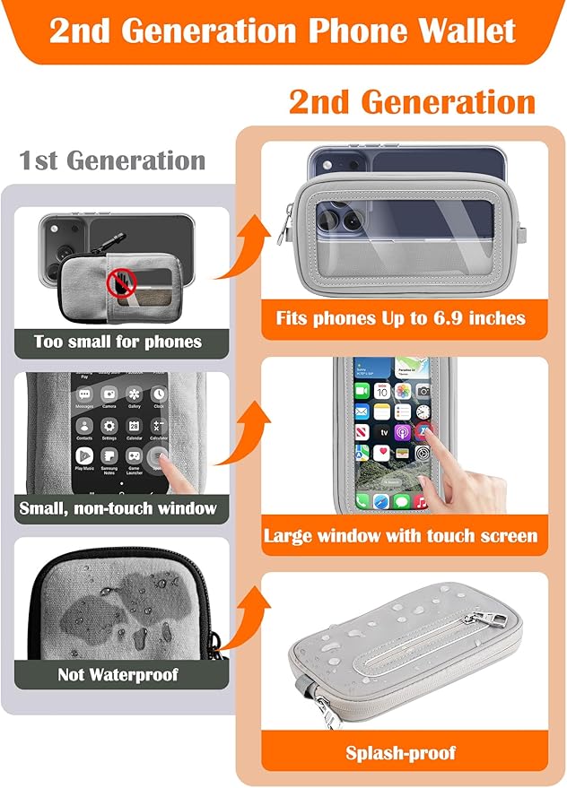 takyu Clip and Go Strap for Phone with Wallet Crossbody, 4-in-1 Hands-Free Phone Lanyard with Detachable Wallet Wristlet Strap, Convertible Crossbody Bags with ID Window for Women Travel, Grey