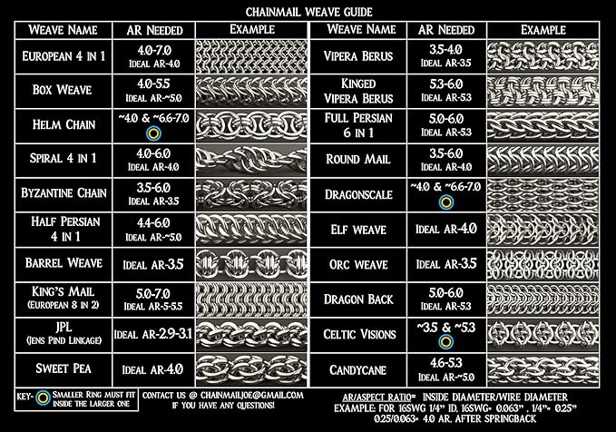 1 Pound Bright Aluminum Chainmail Jump Rings 16G 9/32" ID (3300+ Rings)