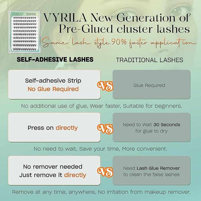 VYRILA Self-Adhesive Lash Cluster, Pre-Glued Clusters, Pop-On Faux Eyelashes, D Curl Natural Look Lahses, Reusable 0.05mm Eyelash Extensions (Green Hush-D-0.05-10-16mix-Kit)