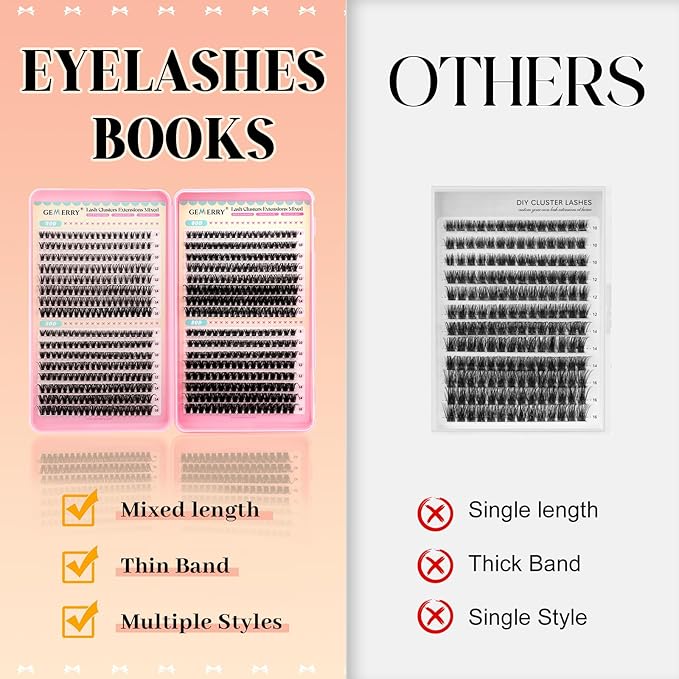 GEMERRY Lash Clusters 4 Style Clusters Eyelash Extensions False Eyelashes Wispy Natural Lashes Fluffy Individual Lashes for DIY at home (40D 50D 60D 80D, 8-16mm)