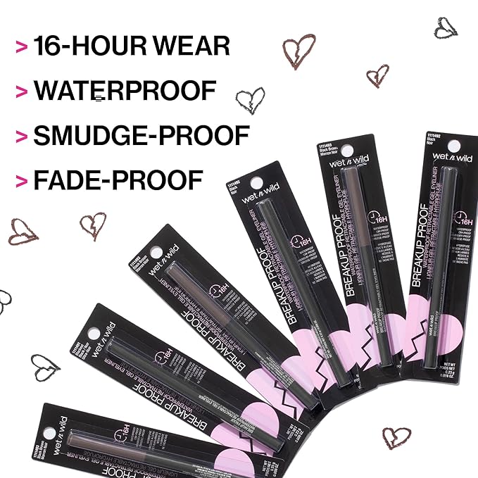 wet n wild Mega Last Breakup Proof Eyeliner, Quick Drying, Waterproof, 16-Hour Wear - Cruelty-Free & Vegan - Black (Pack of 2)