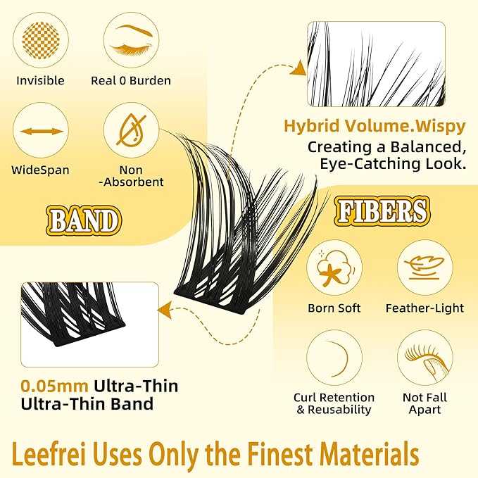 Leefrei Eyelash Clusters 10-18mm Wispy Lash Clusters D Curl DIY Cluster Lash Extension Kit Individual Lashes Kit With Bond & Seal, Glue Remover, Tweezers(LF01 Lashes Set)