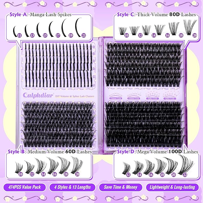 Lash Clusters with Spikes 60D-100D Volume Eyelash Clusters Spiky Individual Lashes Clusters 10-22mm Cluster Eyelash Extensions Wispy Cluster Lashes DIY Mega Lash Extension Manga by calphdiar