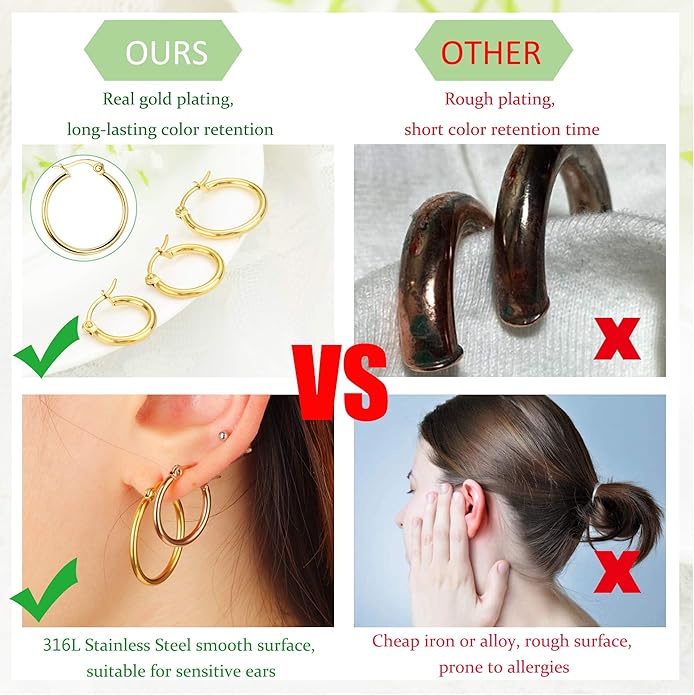 LOYALLOOK Gold Hoop Earrings Set Stainless Steel Rounded Small Hoop Earrings Set for Women Cute Huggie Earrings Nickel Free 10/12/15/20MM