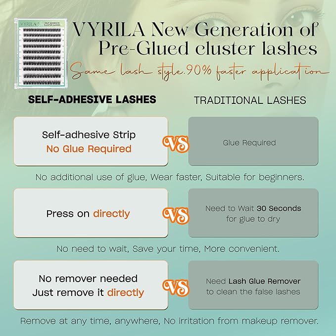 VYRILA Self-Adhesive Lash Cluster Kit, Pre-Glued Clusters with Tweezers, Pop-On Faux Eyelashes, 3D Thin Band D Curl Natural Look Lahses, Easy to Apply, Reusable Eyelash Extensions (Muse-10-16-Kit)