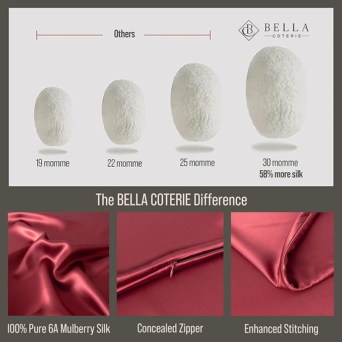Bella Coterie Luxury Silk Pillowcase for Hair and Skin | 30 Momme | 100% Pure 6A Mulberry Silk | Super Soft | Perfectly Plush [Queen, Merlot]