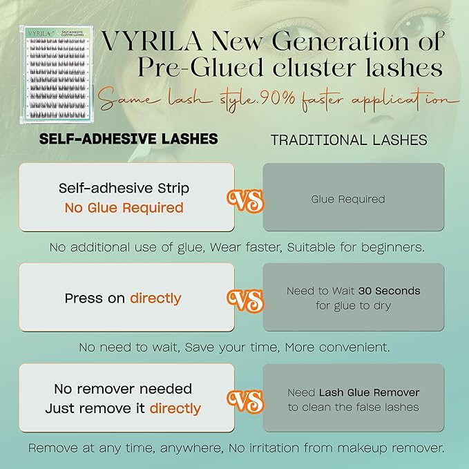 VYRILA Self-Adhesive Lash Cluster, 100pcs Pre-Glued Clusters, Pop-On Faux Eyelashes, 3D Band D Curl Natural Look Lahses, Easy to Apply, Reusable 0.05mm Eyelash Extensions (Green Charm-D-0.05-10-16mix)