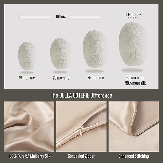 Bella Coterie Luxury Silk Pillowcase for Hair and Skin | 30 Momme | 100% Pure 6A Mulberry Silk | Super Soft | Perfectly Plush [Standard, Champagne]