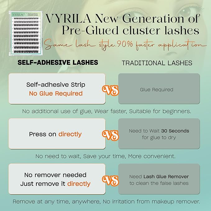 VYRILA Self-Adhesive Lash Cluster, Pre-Glued Clusters with Tweezers, Pop-On Faux Eyelashes, 3D Thin Band D Curl Natural Look Lahses, Easy to Apply, Reusable 0.05mm Eyelash Extensions (Joy-10-16-Kit)