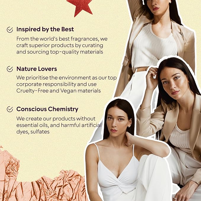 BellaVita Luxury Women's Perfume Gift Set | 4x20ml | Notes of Floral, Sweet, Spicey Red Fruit, Vanilla & Musk | DATE, SENORITA, GLAM & ROSE | French Parfum Collection Gift Set