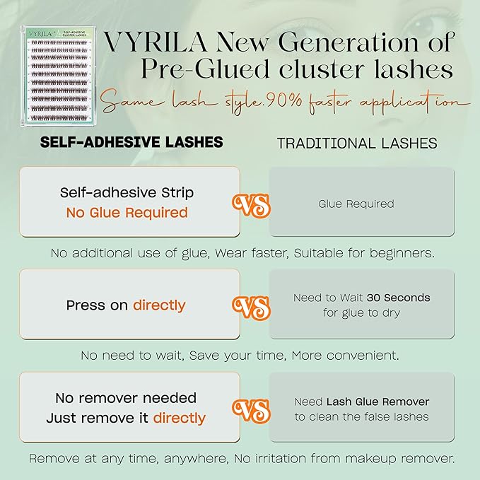 VYRILA Brown Self-Adhesive Lash Cluster Kit, Pre-Glued Clusters with Tweezers, Pop-On Faux Eyelashes, 3D Thin Band D Curl Natural Look Lahses, Easy to Apply, Reusable Eyelash Extensions (Soul-Brown)