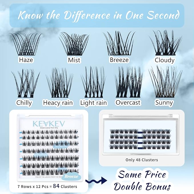 KevKev Lash Clusters 84 Pcs DIY Cluster Eyelash Extensions Individual Lashes Soft & Comfortable (Breeze, C-12mm)