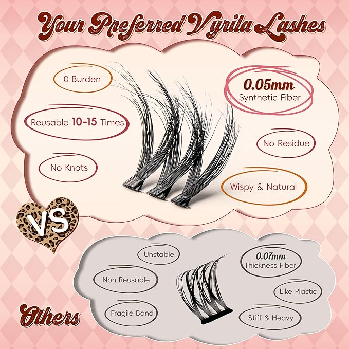 VYRILA Lash Clusters 0.05mm PBT Fiber Eyelash Clusters, 0.1mm Superfine Invisiband D Curl Diy Lash Extension, 72pcs 8-16mm Individual Lashes Clusters Like Eyelash Extensions (Exotic-D-8-16Mix)