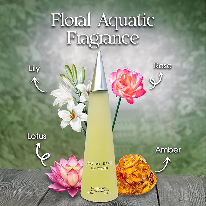 AFLUXE Women's Perfume Combo Set Milano Women&Easy Women Floral Fruity Fragrance Eau De Parfum Elegant 100ml Bottle Natural Spray Each for Daily Used
