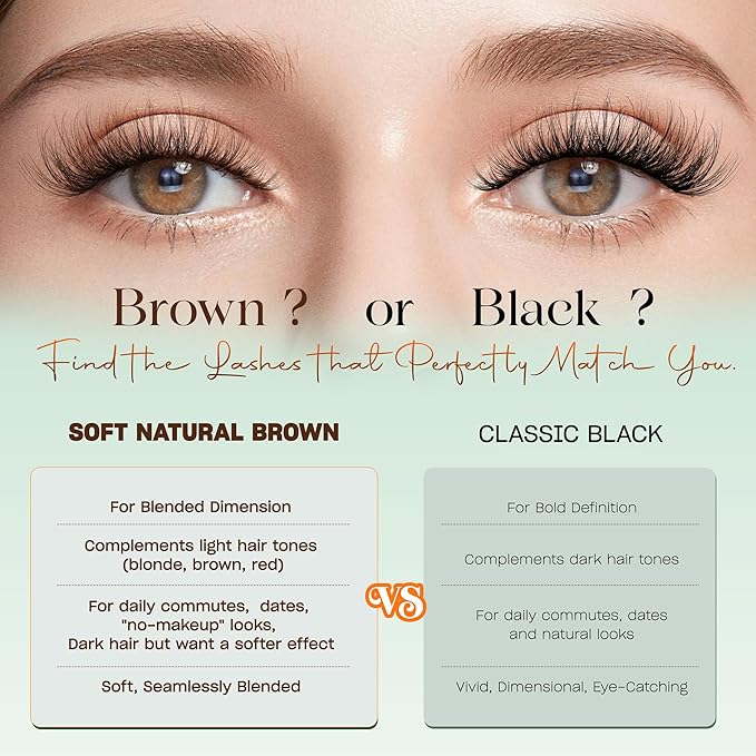 VYRILA Brown Self-Adhesive Lash Cluster Kit, Pre-Glued Clusters with Tweezers, Pop-On Faux Eyelashes, 3D Thin Band D Curl Natural Look Lahses, Easy to Apply, Reusable Eyelash Extensions (Joy-Brown)