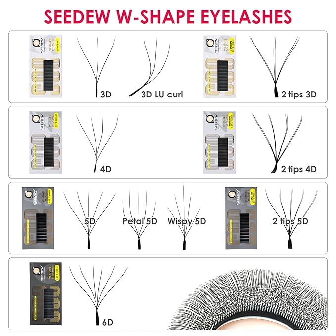 SEEDEW Wispy 5D Lash Extensions, 0.07mm D Curl MIX8-15mm 12 Rows/Tray, Shorter Sides NEW, W Shape, PBT Volume Eyelash Grafting for Lash Tech, Artist, Beauty Salon(Wispy 5D-Black-0.07-D-MIX8-15mm)