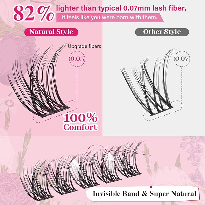 PROLASHBEAUTY Natural Lash Clusters Wispy Lashes Invisible Band Eyelash Clusters CC Curl Individual Lashes Natural Look Lashes Clusters with Super Thin Band Reusable Soft & Comfortable (Nira,8-16mix)