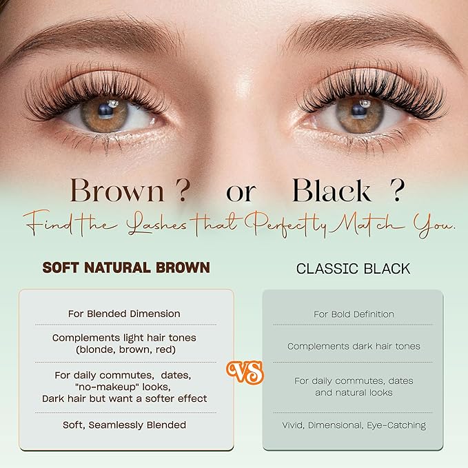 VYRILA Brown Self-Adhesive Lash Cluster Kit, Pre-Glued Clusters with Tweezers, Pop-On Faux Eyelashes, 3D Thin Band D Curl Natural Look Lahses, Easy to Apply, Reusable Eyelash Extensions (Soul-Brown)