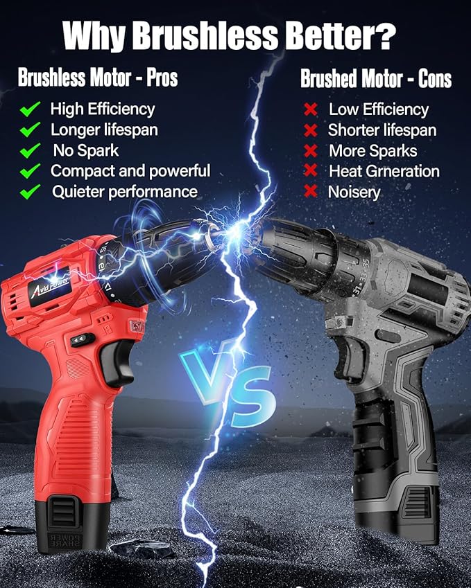 AVID POWER Brushless Power Drill Set, 2-Speed Control, 3/8-Inch Keyless Chuck & 25+1 Position, 12V Electric Drill Cordless Driver Kit with 2000mAh Battery, Charger and 22pcs Accessories