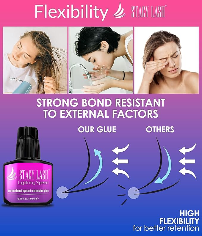 STACY LASH Lightning Speed Eyelash Extension Glue 10ml/0.34 fl.oz / 0.3 Sec Dry/Retention – 6-8 Weeks/Extra Strong Black Adhesive/Professional Supplies