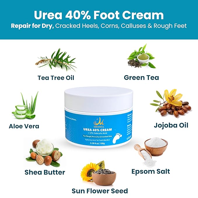 Miratiful Urea Cream 40% w 2% Salicylic Acid (4 oz) | Softens Cracked Heels & Dry Skin Urea Salicylic Acid Cream w/Tea Tree & Coconut Oil | Urea 40 Cream for Callus & Corn Treatment