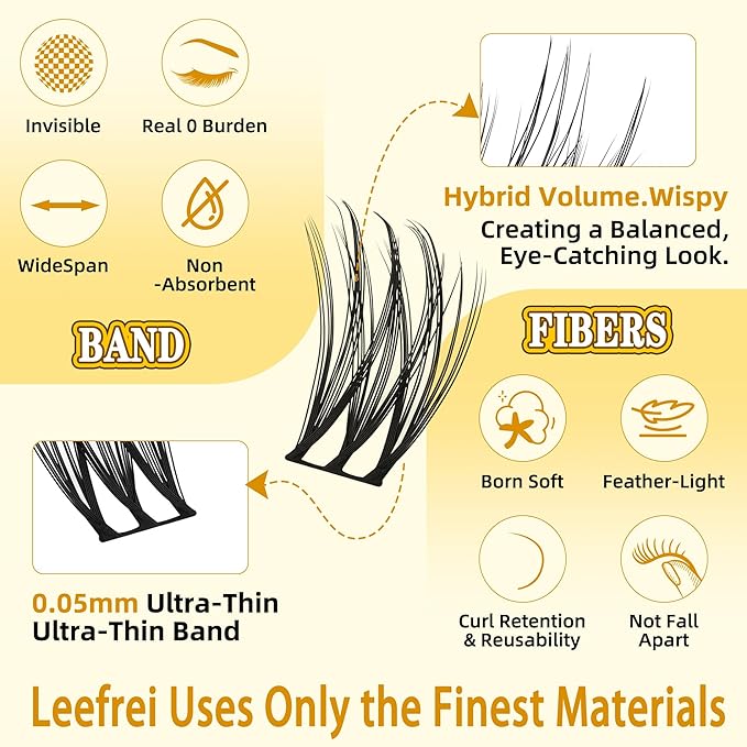 Leefrei Eyelash Clusters 10-18mm Wispy Eyelash Clusters D Curl DIY Cluster Lash Extension Kit Individual Lashes Kit With Bond & Seal, Glue Remover, Tweezers(LF04 Lashes Only)