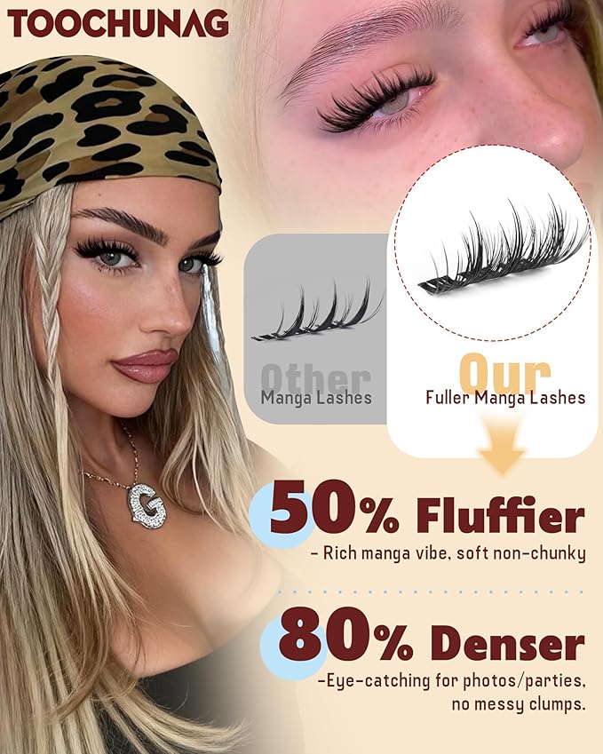 Manga Lash Clusters Anime Eyelash Clusters Volume Cluster Eyelash Extensions 12-18mm Thick Spiky Lashes Clusters 144pcs Cluster Lashes Individual DIY Lash Extension by TOOCHUNAG