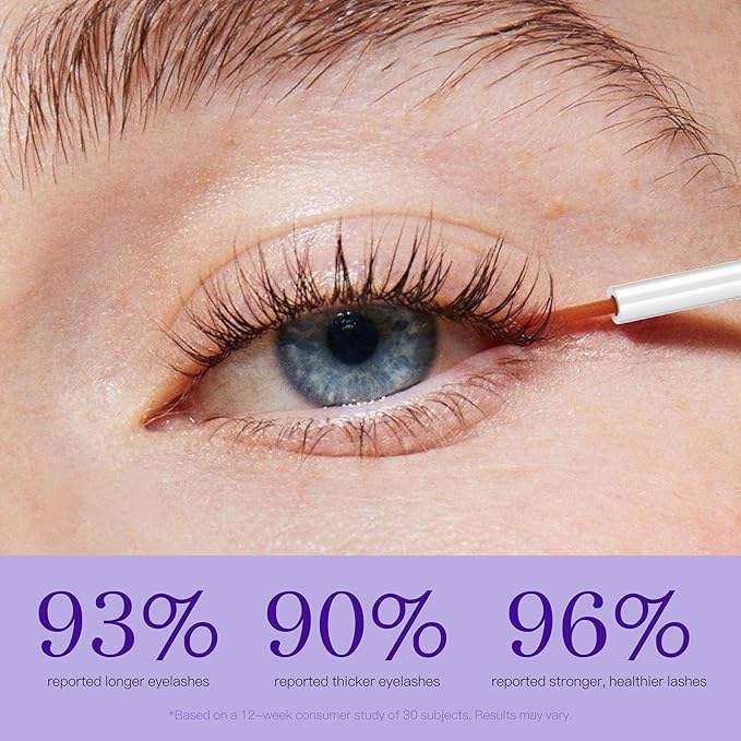 ICIKOL Lash & Brow Growth Serum Set - Eyelash & Eyebrow Serum with Biotin, Peptides & Plant Extracts - Fuller, Longer-Looking Lashes & Thicker Brows - Vegan, Prostaglandin-Free, 2× 8ml Value Duo