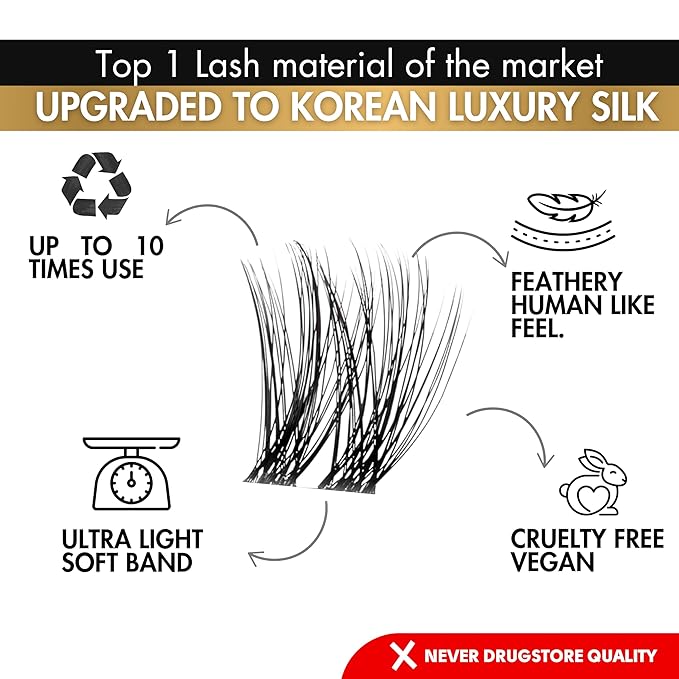 GAZELLE Luxury Natural Lash Clusters, Soft Korean Silk PBT Fibers, DIY Cluster Eyelash Extensions, Comfortable Wear, Lasts 10 Days – Feather – 14mm