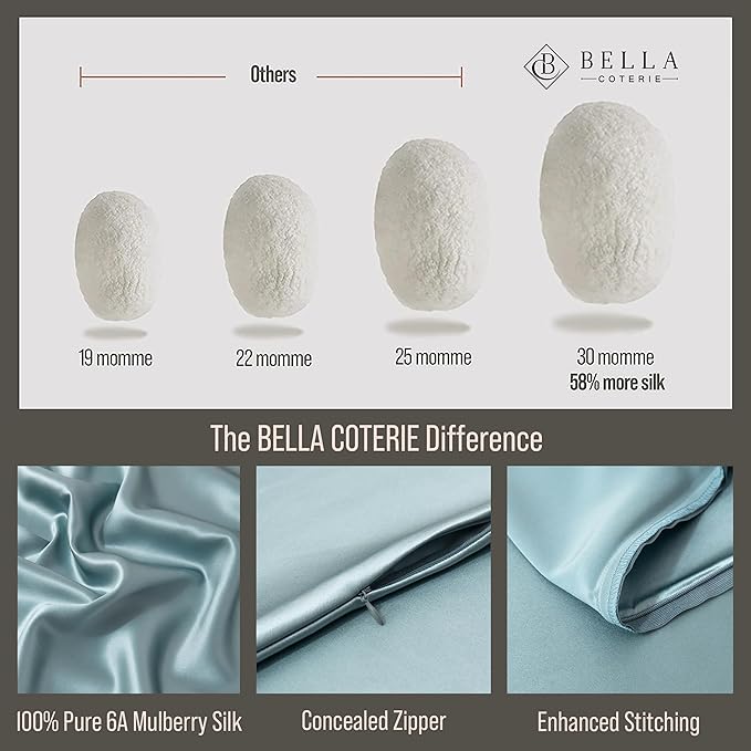 Bella Coterie Luxury Silk Pillowcase for Hair and Skin | 30 Momme | 100% Pure 6A Mulberry Silk | Super Soft | Perfectly Plush [Standard, Slate Blue]
