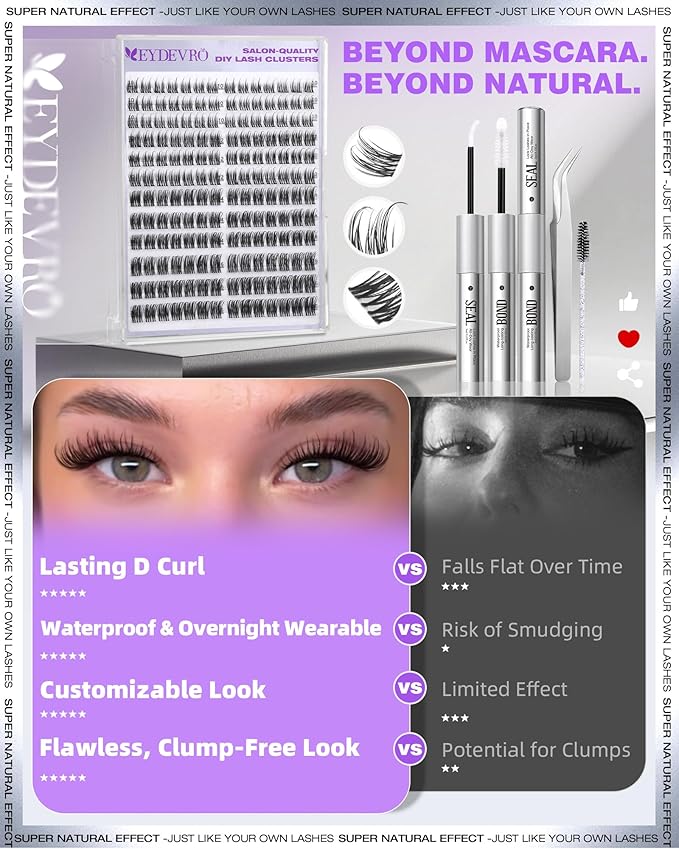 EYDEVRO Natural Lash Clusters Kit Wispy Eyelash Clutsers Kit 10-16mm Cluster Eyelash Extensions D Curl Lash Extension Kit Salon-quality Cluster Lashes at Home Lash Bond and Seal, Tweezers, Brush