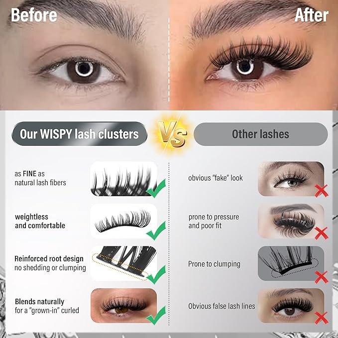 PHKERATA Flora Lash Clusters Wispy Eyelash Clusters 8-18mm Natural Cluster Eyelash Extensions Soft Volume Individual Lashes DIY Feather-Light D Curly Cluster Lashes Extension with Ultra-Thin Band