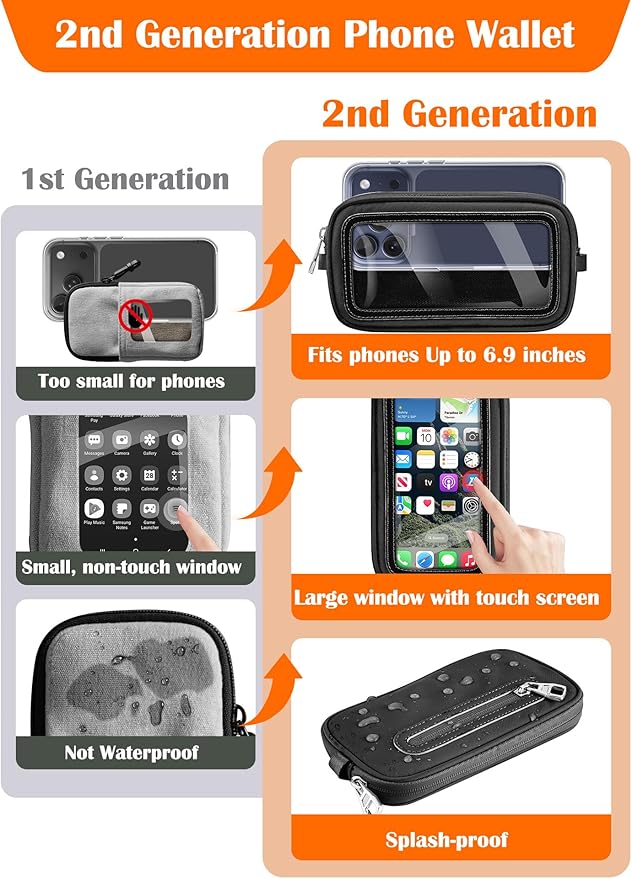 takyu Clip and Go Strap for Phone with Wallet Crossbody, 4-in-1 Adjustable Phone Lanyard with Detachable Wallet Wristlet Strap, Convertible Crossbody Bags with ID Window for Women Travel, Black