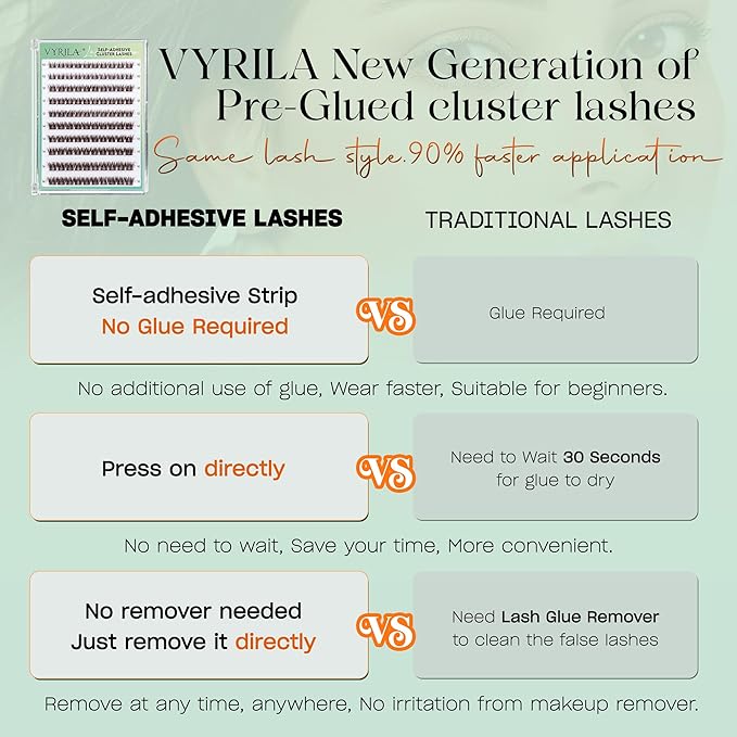 VYRILA Brown Self-Adhesive Lash Cluster Kit, Pre-Glued Clusters with Tweezers, Pop-On Faux Eyelashes, 3D Thin Band D Curl Natural Look Lahses, Easy to Apply, Reusable Eyelash Extensions (Joy-Brown)