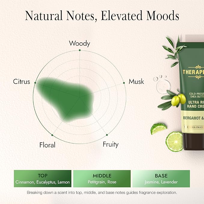 THERAPISPA Ultra Rich Hand Cream – Intensive Hydration & Repair for Dry, Chapped Hands | Enriched with Shea Butter, Ceramides, Niacinamide (B3) & Panthenol (B5) (Bergamot & Olive, 2.0 oz, Pack of 1)