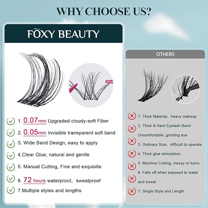 Vasa Muse Premium Lash Clusters Kit - 10-16mm Wispy Natural & Fairy Spiky WideSpan Individual Eyelash Clusters 0.05mm Ultra-thin Invisible band Eyelash Extension Kit with Bond Seal for Starter DIY