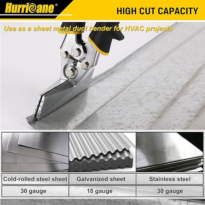HURRICANE Sheet Metal Hand Seamer, 6 Inch Straight Jaw Bender Tools for Flattening Metal, Bending Pliers with Ergonomic TyreGrip Handle