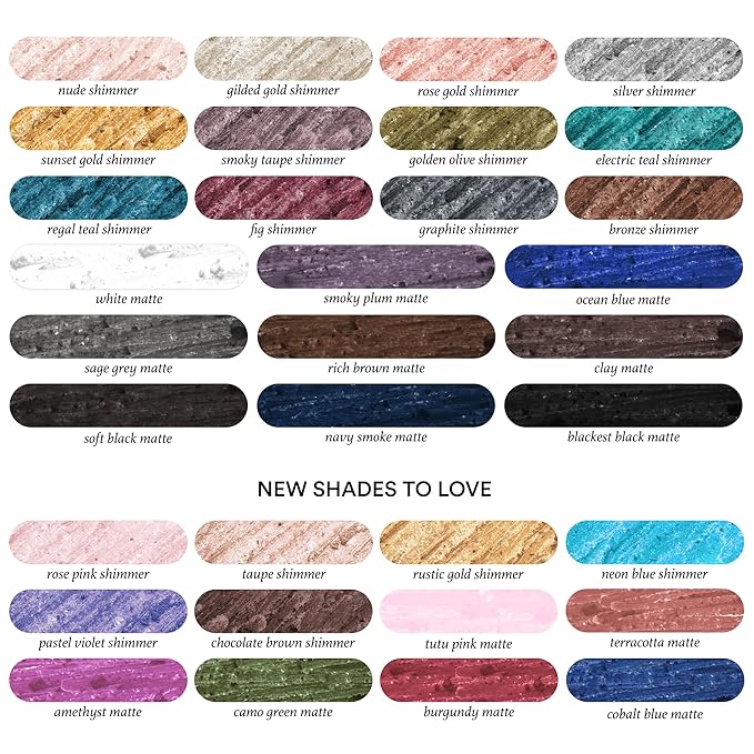 Julep When Pencil Met Gel Sharpenable Multi-Use Longwear Eyeliner Pencil - Graphite - Transfer-Proof - High Performance Liner.